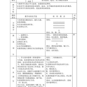 机关篮球队短期训练方案设计怎么写